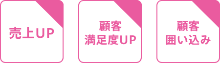 売上UP・顧客満足度UP・顧客囲い込み